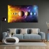 Solar System Poster