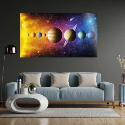 Solar System Poster