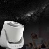 Galaxy Room Projector