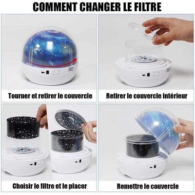 Veilleuse Projecteur Galaxie - Projecteur Galaxie - Science Labs