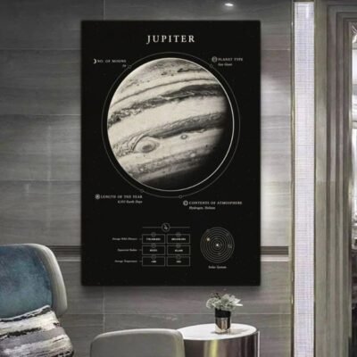 Jupiter Poster
