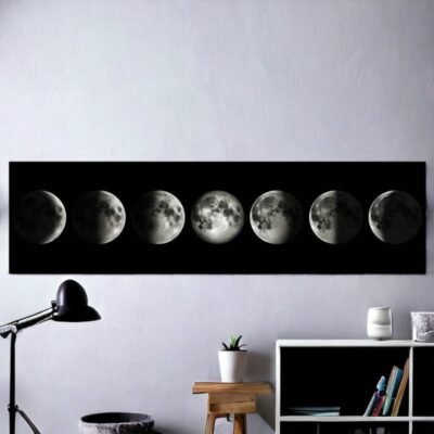 Moon Phases Poster