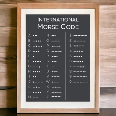 Morse Code Poster