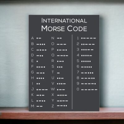 Morse Code Poster