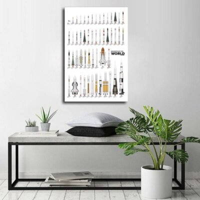 Space Shuttle Poster