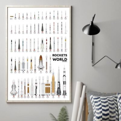 Space Shuttle Poster