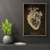 Human Body Anatomy Poster