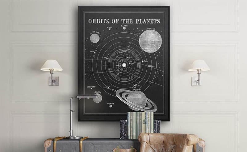 moon phases poster