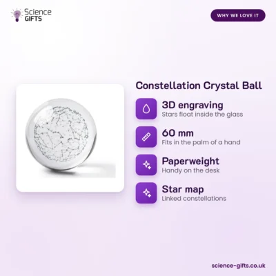 Constellation Crystal Ball