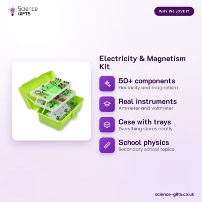 Electricity & Magnetism Kit