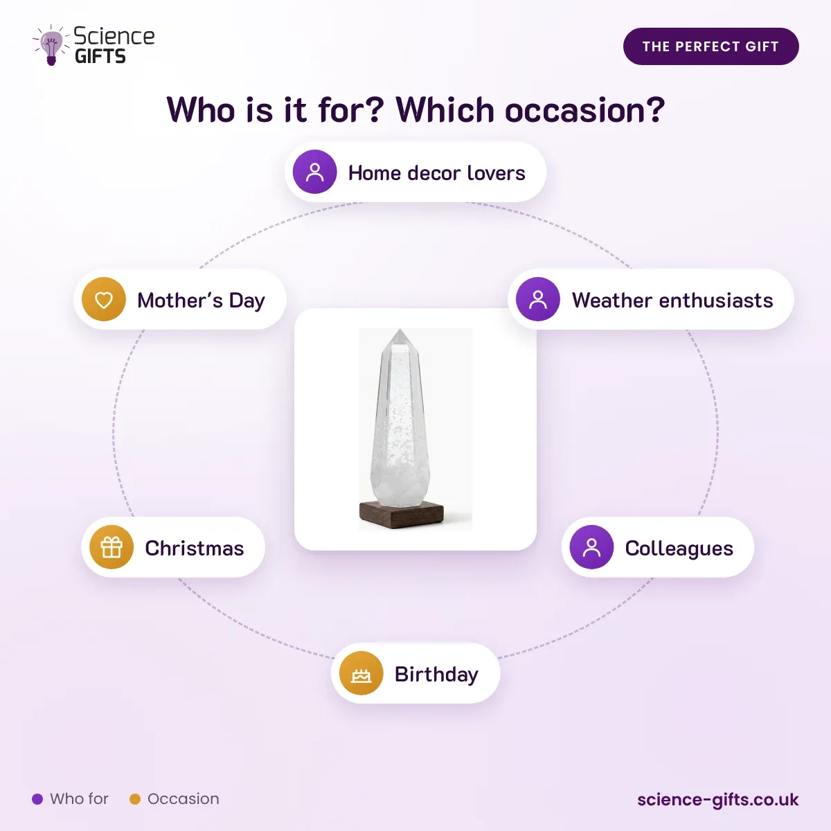 Glacier Storm Glass