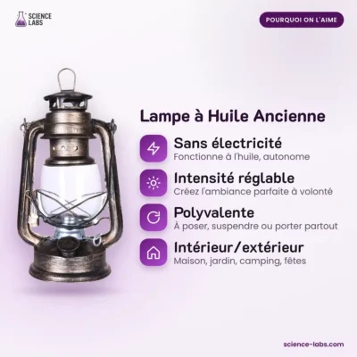 Antique Oil Lamp: the benefits