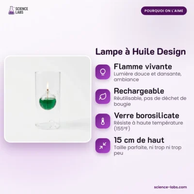 Designer Glass Oil Lamp: the benefits