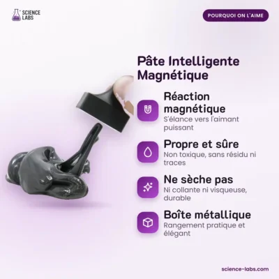 Magnetic Thinking Putty: the benefits