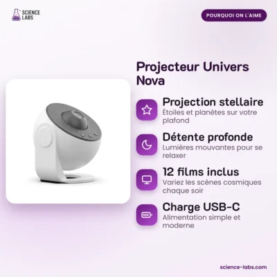 Nova Universe Galaxy Projector: the benefits