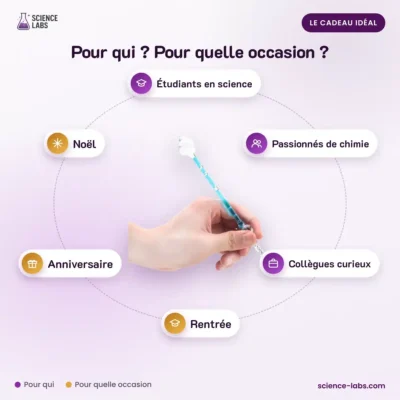 Chemist's Magic Pen: who it's for and when to give it